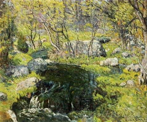 Stream In Spring