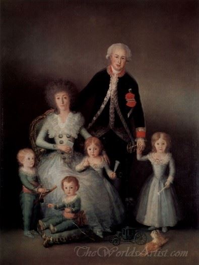 The Family Of The Duke Of Osuna