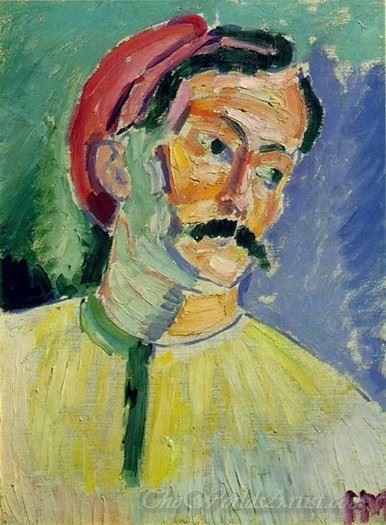 Portrait Of Andre Derain Collioure
